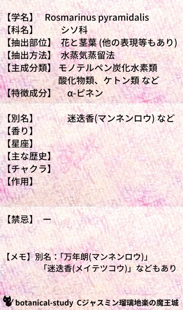 ローズマリー・ピラミダリスとCジャスミン瑠璃地楽のアロマハーブプチ辞典＠botanical-study