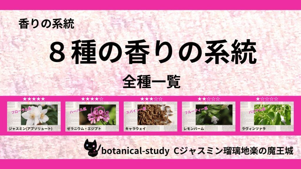 eight-fragrance-types-and-categories‐list‐botanical-study